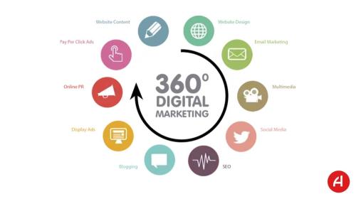 دیجیتال مارکتینگ 360 درجه چیست